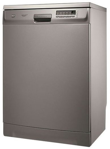 Electrolux посудомоечная машина индикаторы