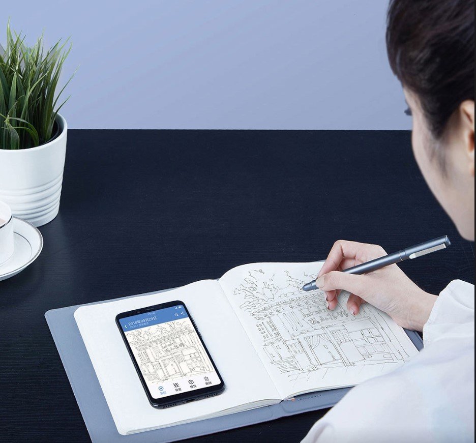 Блокнот Xiaomi 36notes Smart Handwritten Books Brown (3014815) купить ...