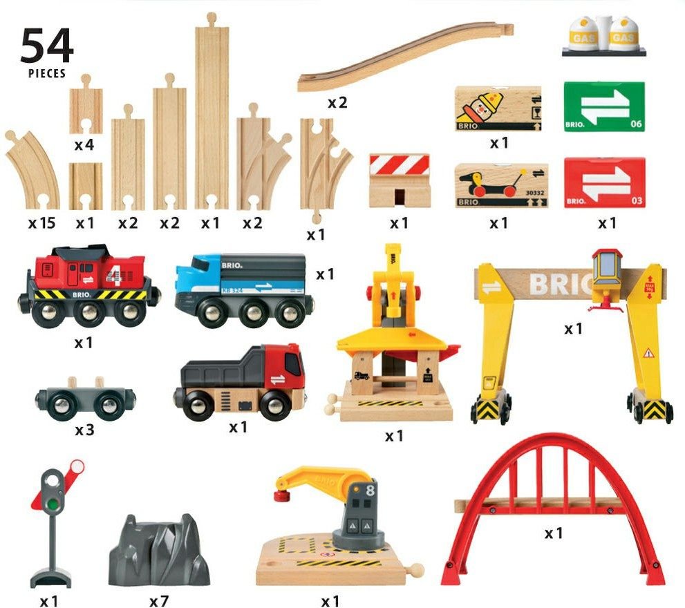 Железная дорога Brio World Набор Делюкс Грузовой (33097) купить | ELMIR ...