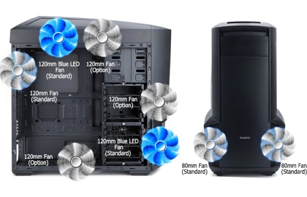 Корпус Zalman Z11 NEO б/БП Black купить | Elmir - цена, отзывы