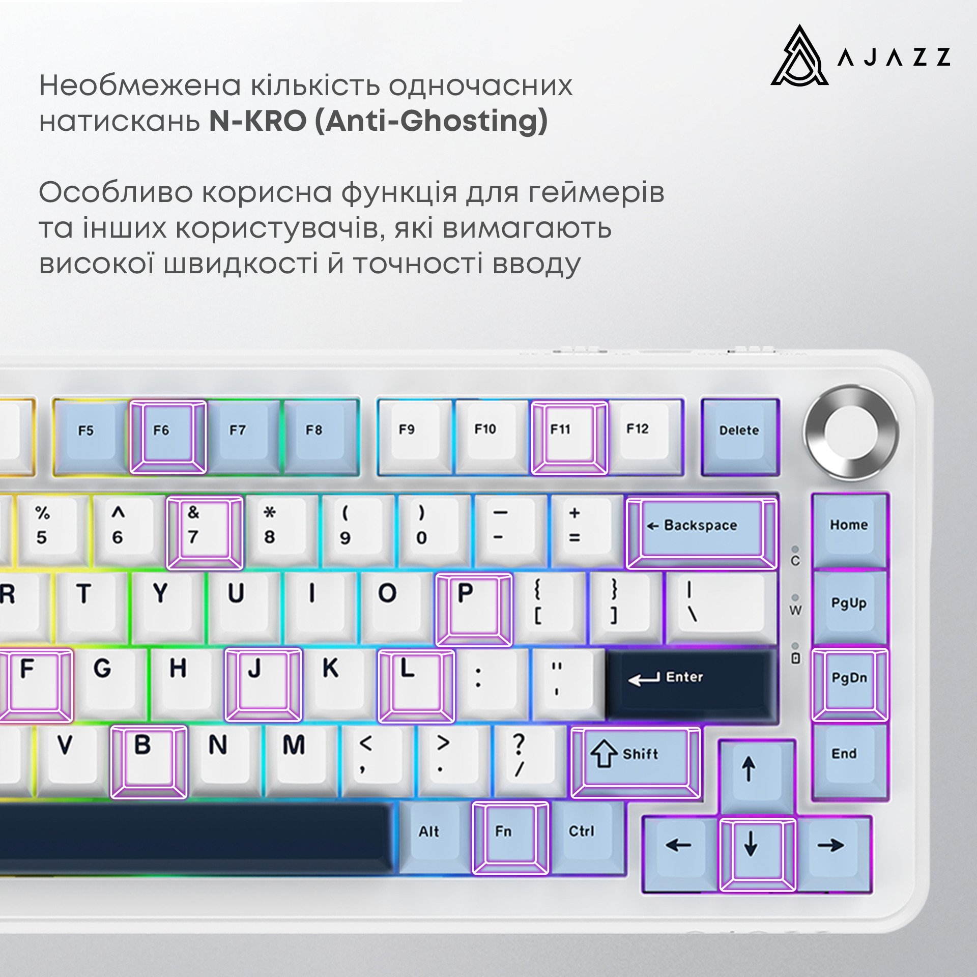 Клавиатура Ajazz AK820 Max Plus Daydream Switch Blue/White/Dark